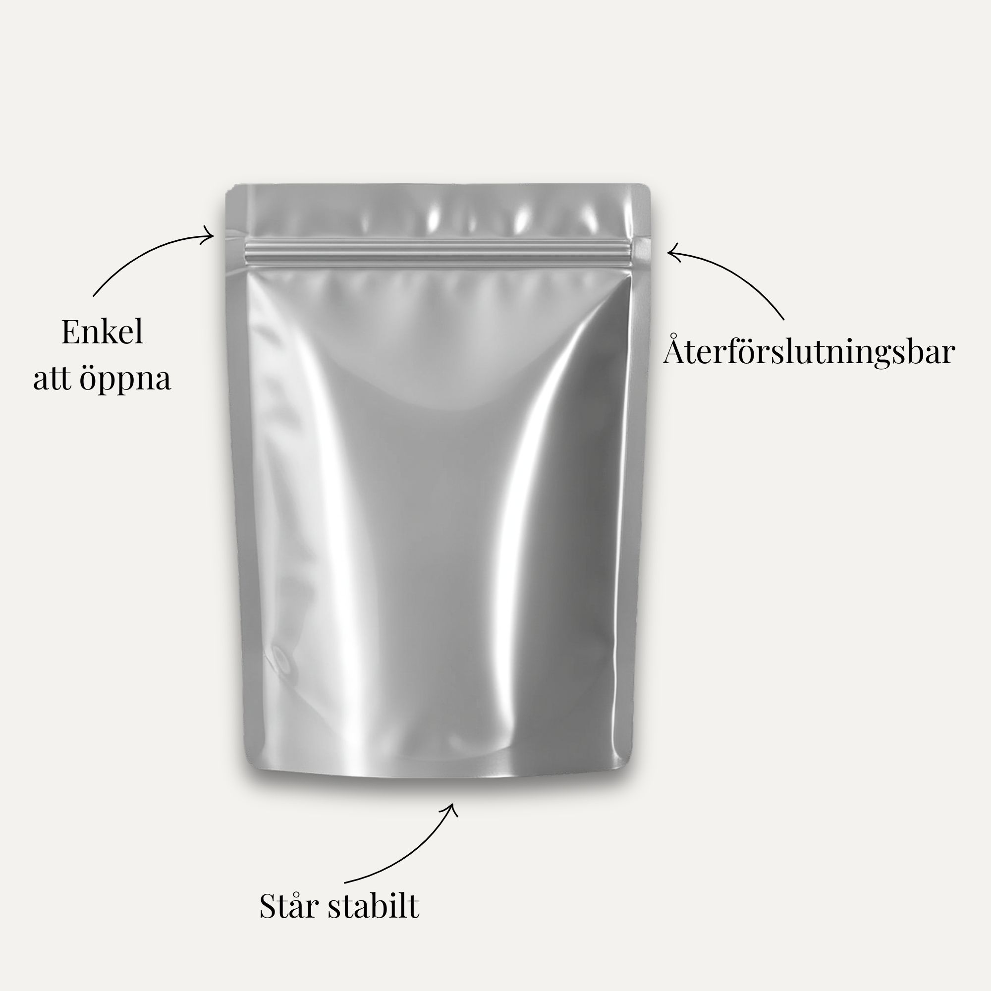 Förvaring bas – startpaket (40 påsar)